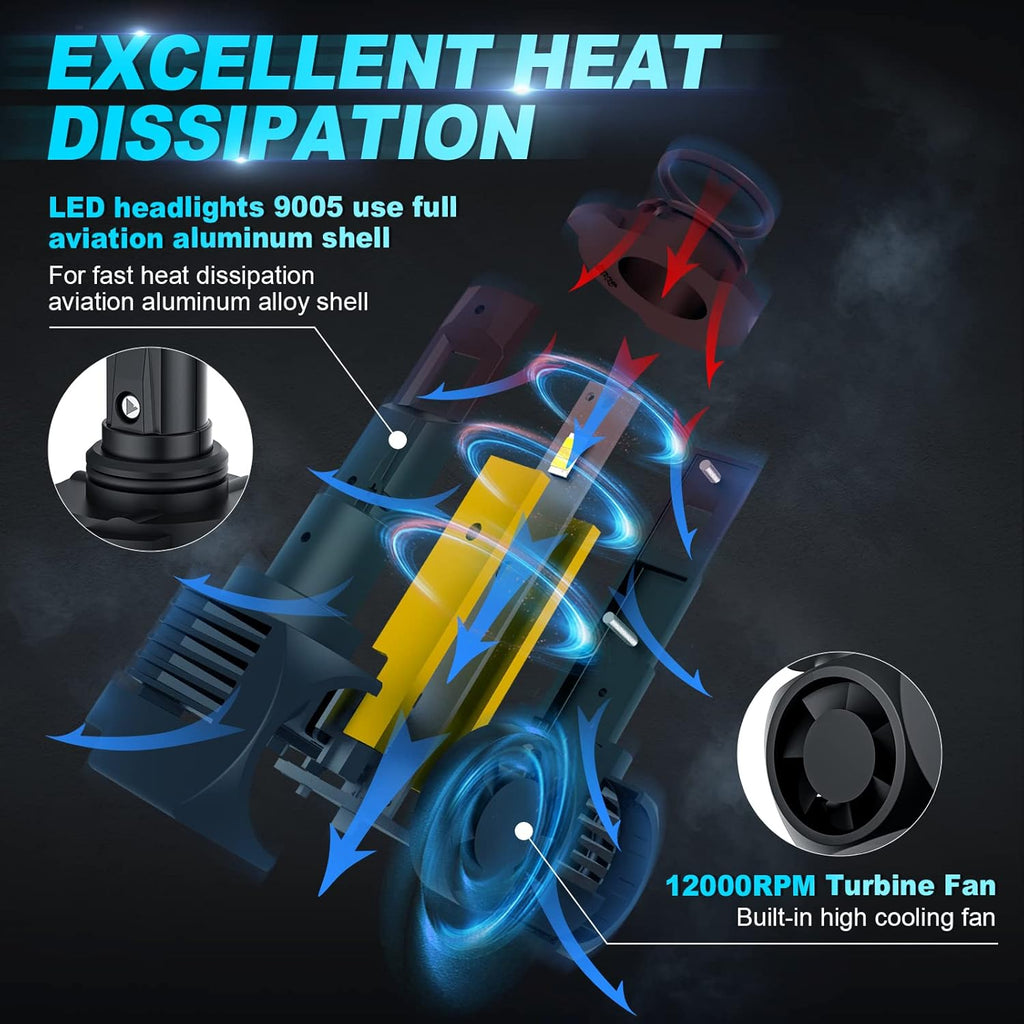 9005 LED Headlight Bulbs Low and High Beam with Fan 6000K V610294