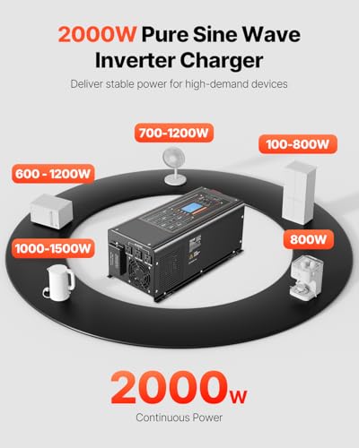 2000 Watt DC 12V to AC 120V Pure Sine Wave Inverter Charger with LCD Display J60553