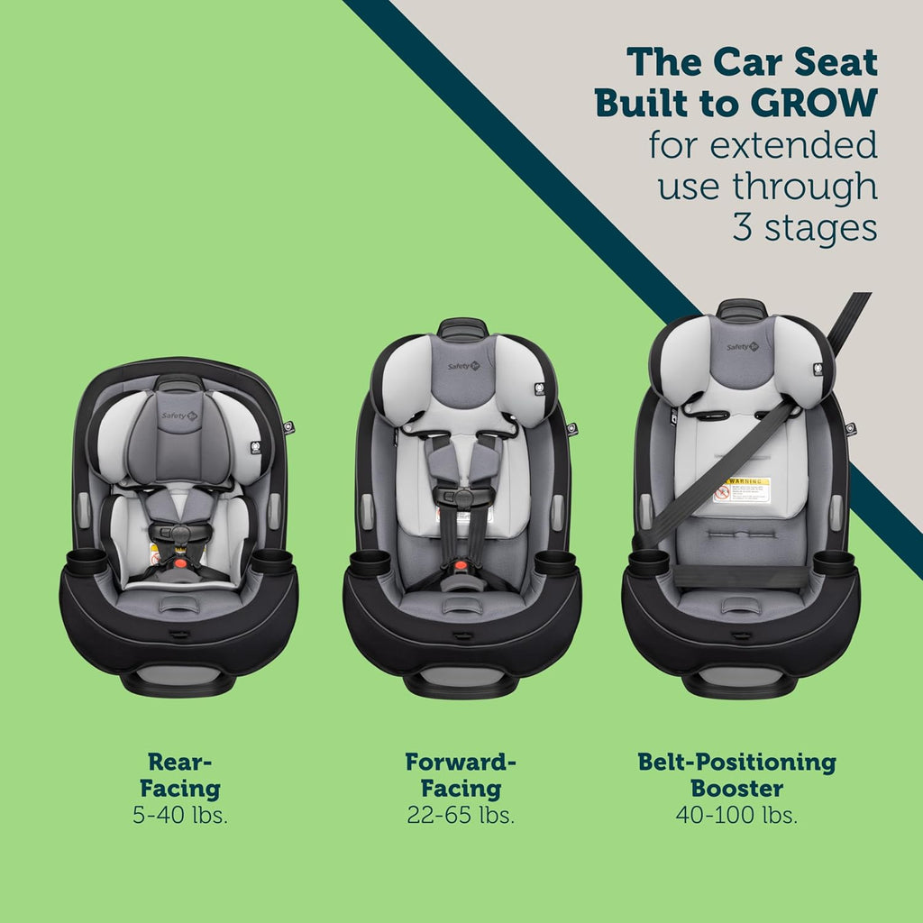 Convertible Car Seat, Rear-facing 5-40 pounds, Forward-facing 22-65 pounds, Belt-positioning booster 40-100 pounds D793