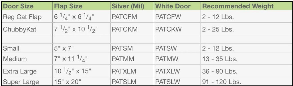 White Tall Pet Door N4863