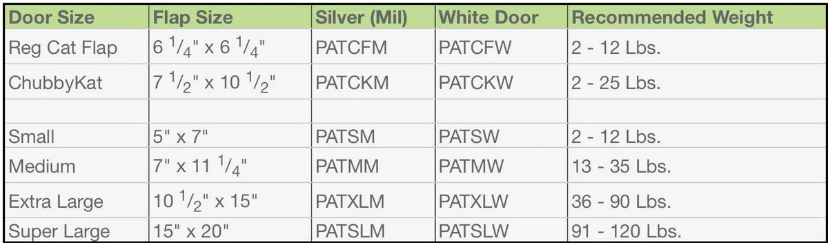 White Tall Pet Door N4863