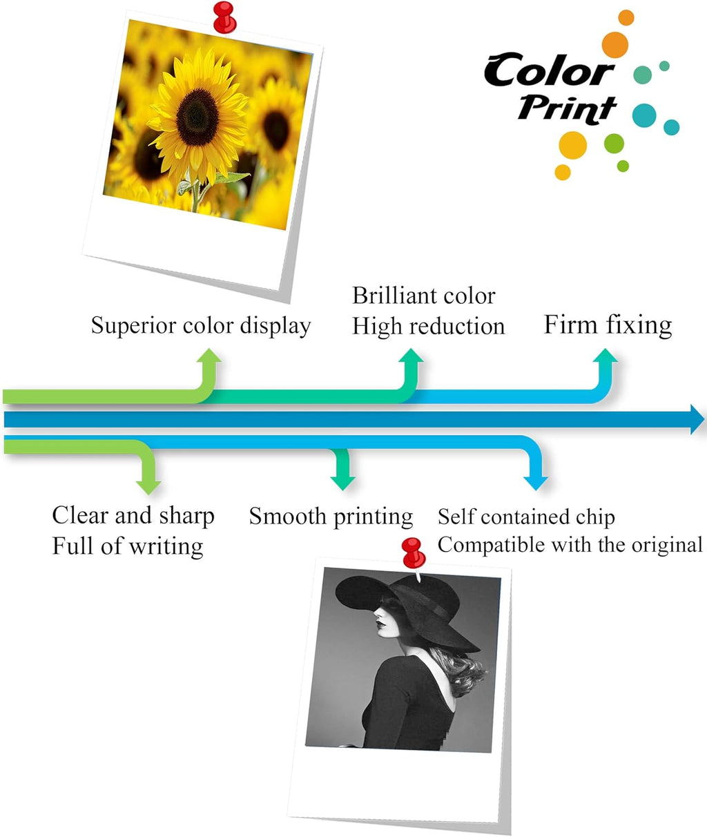 5-Pack Ink Cartridge for Brother Printer (2 BK, 1C, 1M, 1Y) M3406