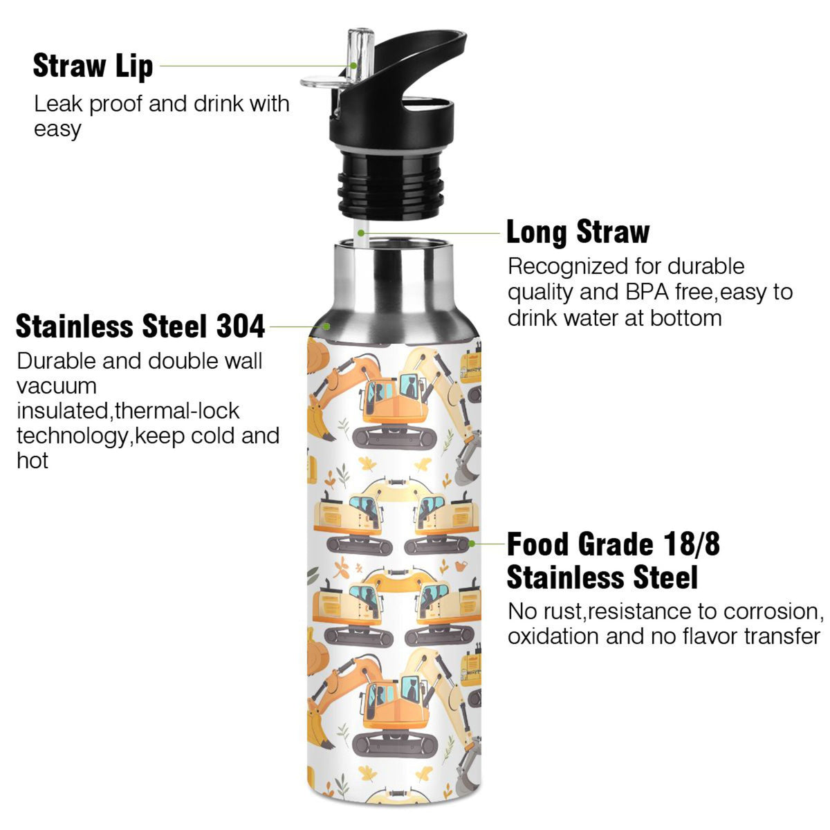 20 oz Insulated Stainless Steel Kids Water Bottle with Straw Lid J628