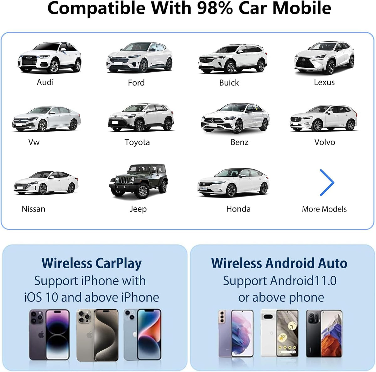 Wireless Carplay Adaptor Android Auto Dongle D46911
