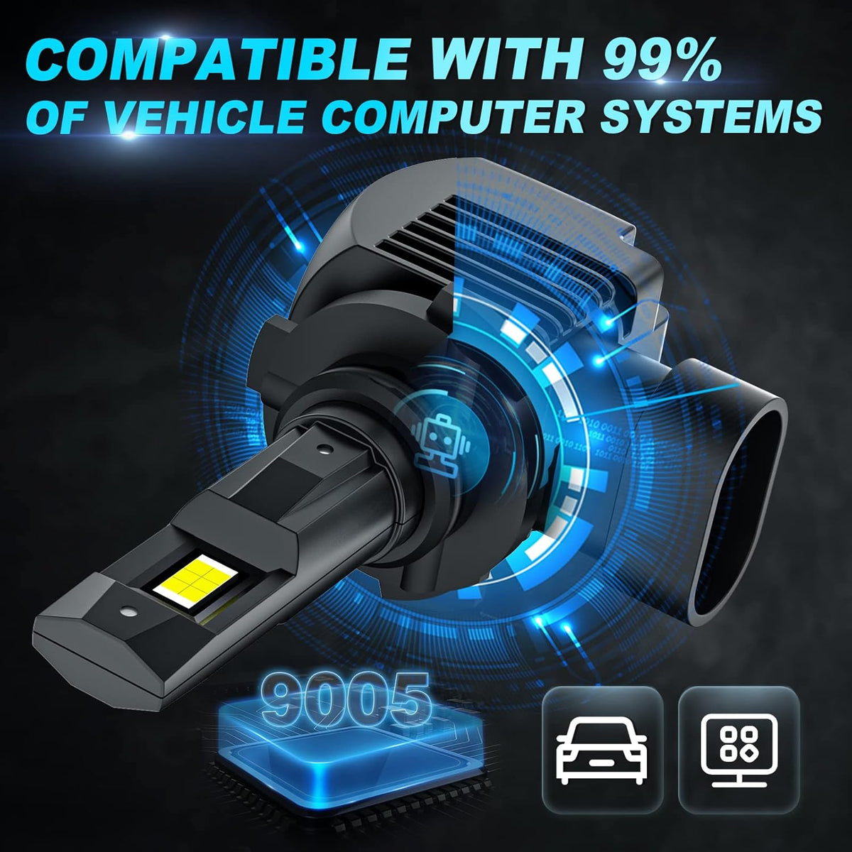 9005 LED Headlight Bulbs Low and High Beam with Fan 6000K V610294