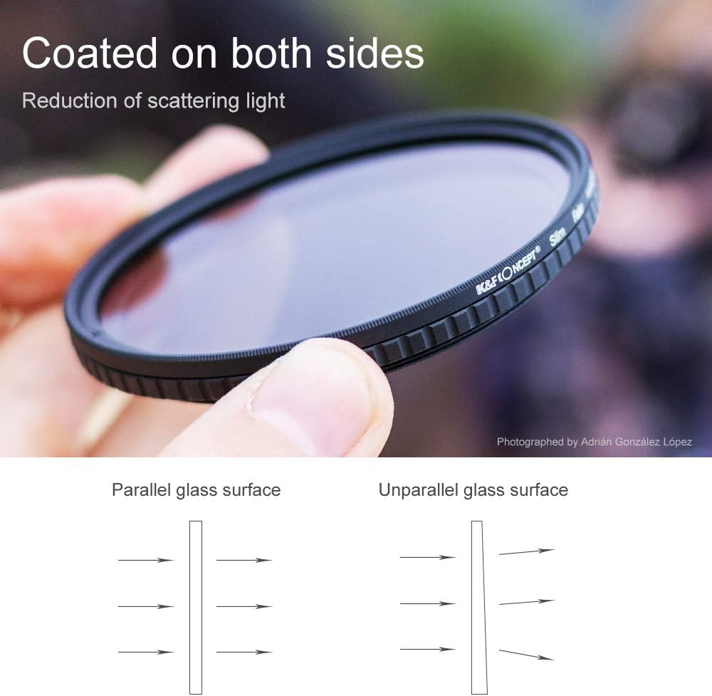 58mm Variable ND Filter ND2-ND32 Camera Lens Filter, 28 Multi-Layer Coatings, Pack of 2 C604534
