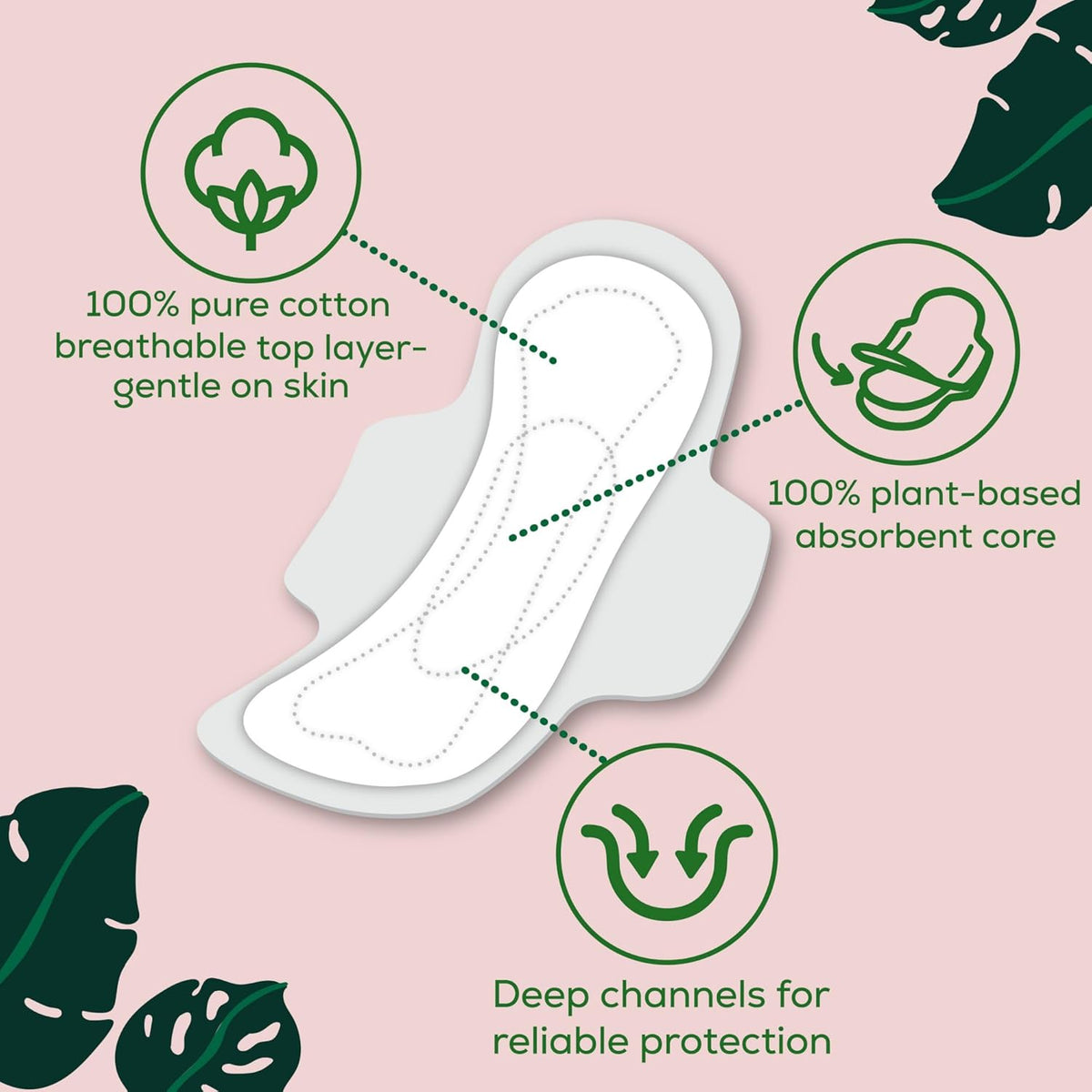 Cotton Topsheet Pads, Ultra Thin Pads with Wings, Unscented Menstrual Pads, 96 Count R3573