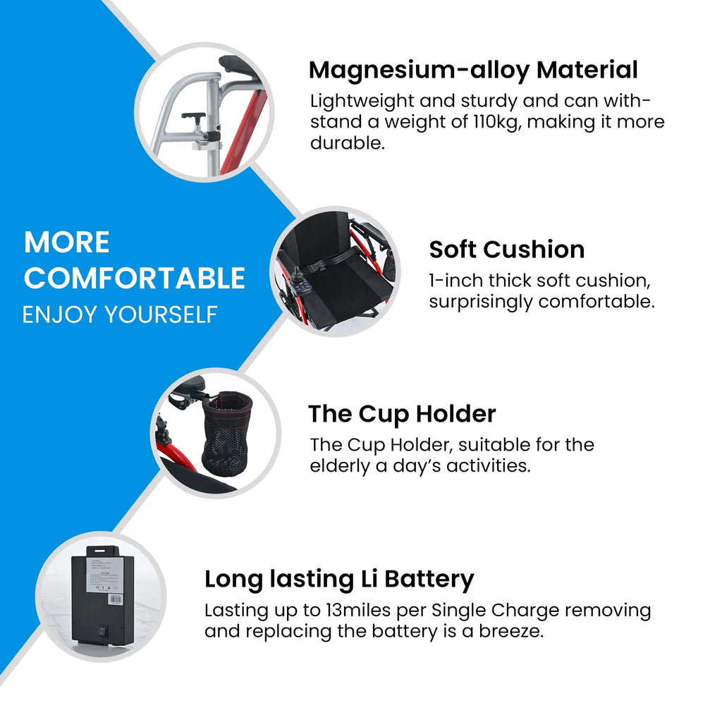 Lightweight Foldable Electric Wheelchair with Cup Holder & Anti-Tipper Q705138