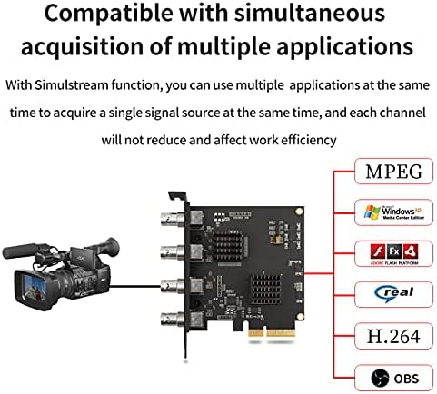 4 Channel PCIe SDI Video Capture Card 1080P 60FPS K21860