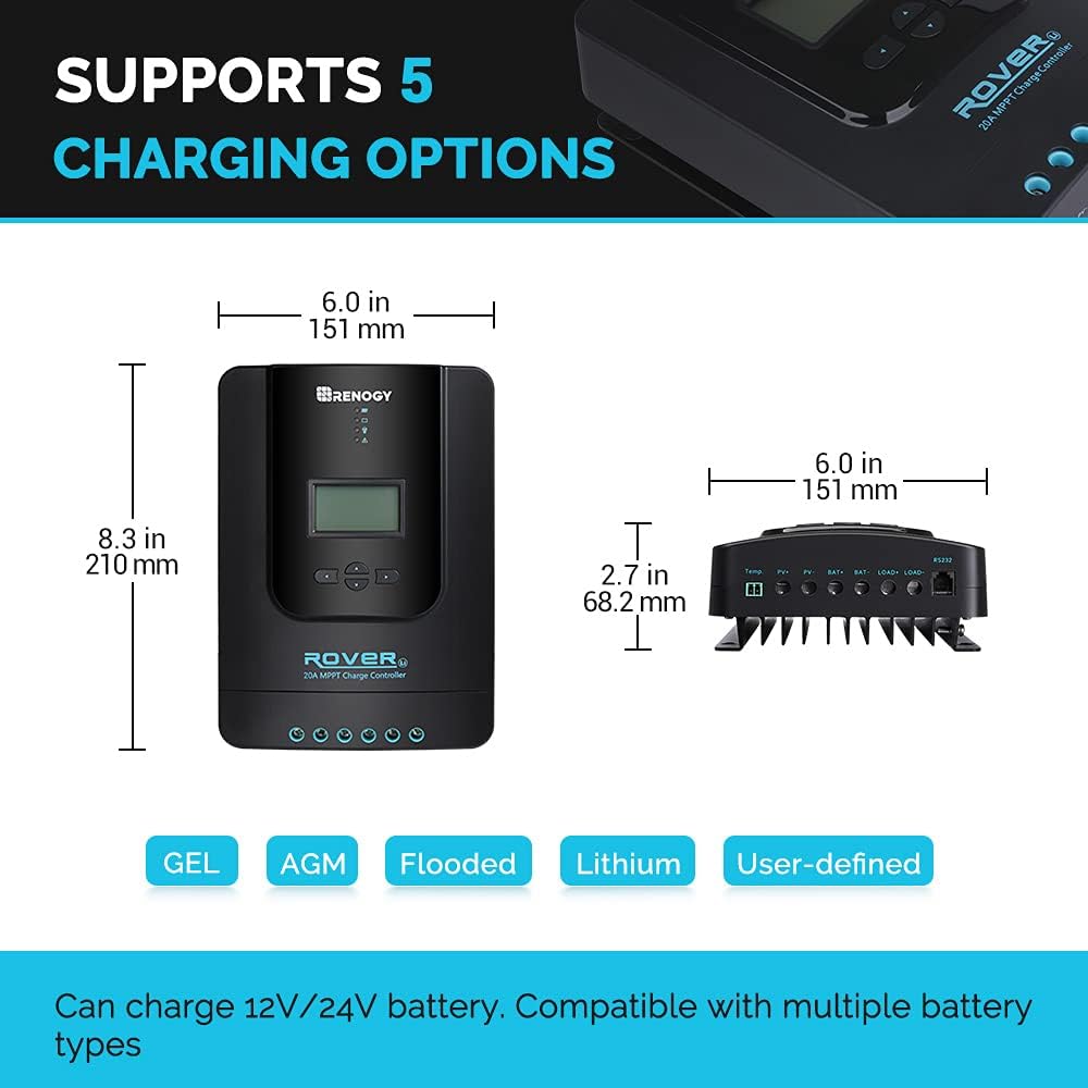 100W Monocrystalline Solar Panel with 30A PWM Charge Controller O795
