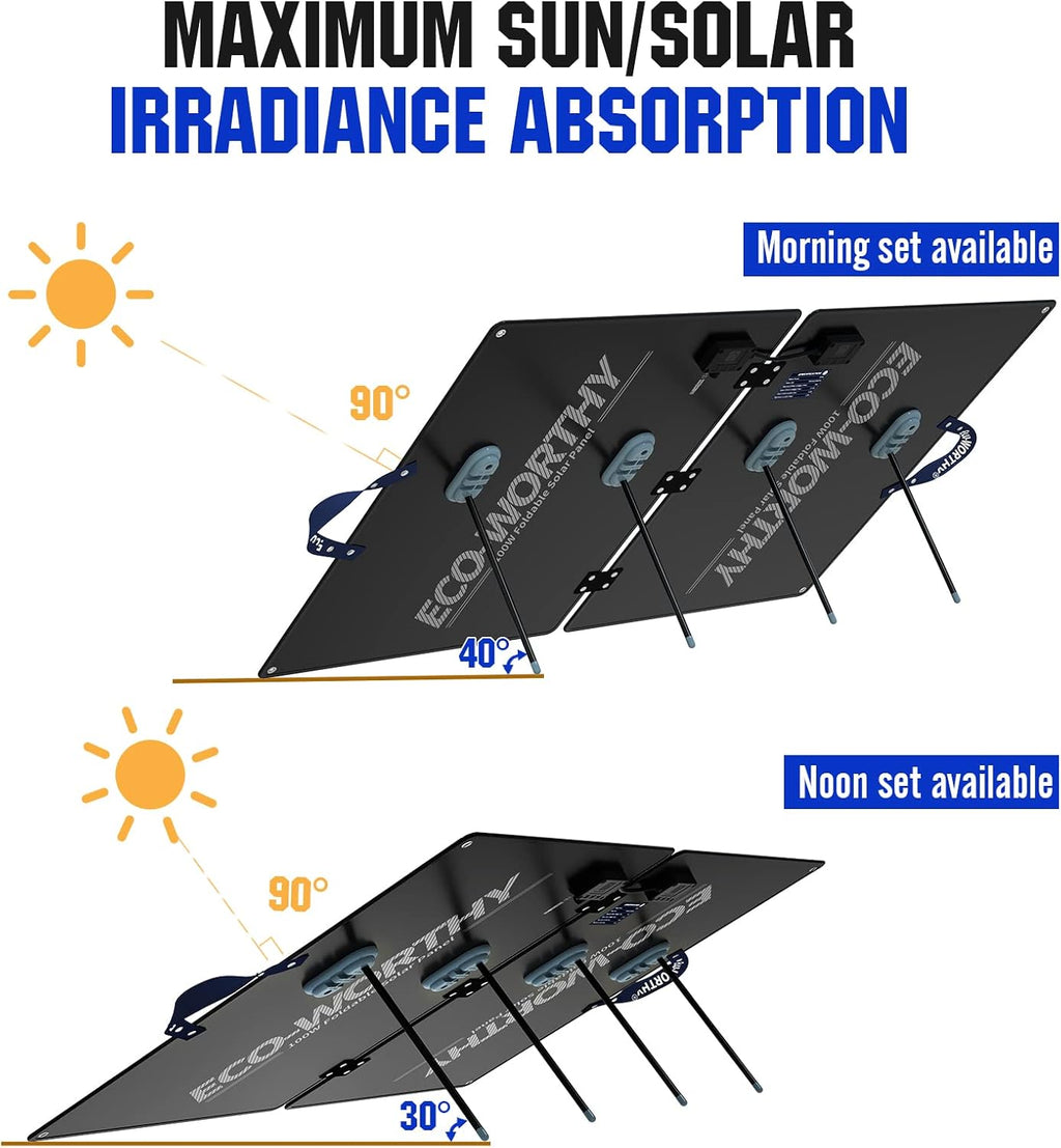 100W Portable Foldable Solar Panel Kit with Adjustable Kickstand H74920