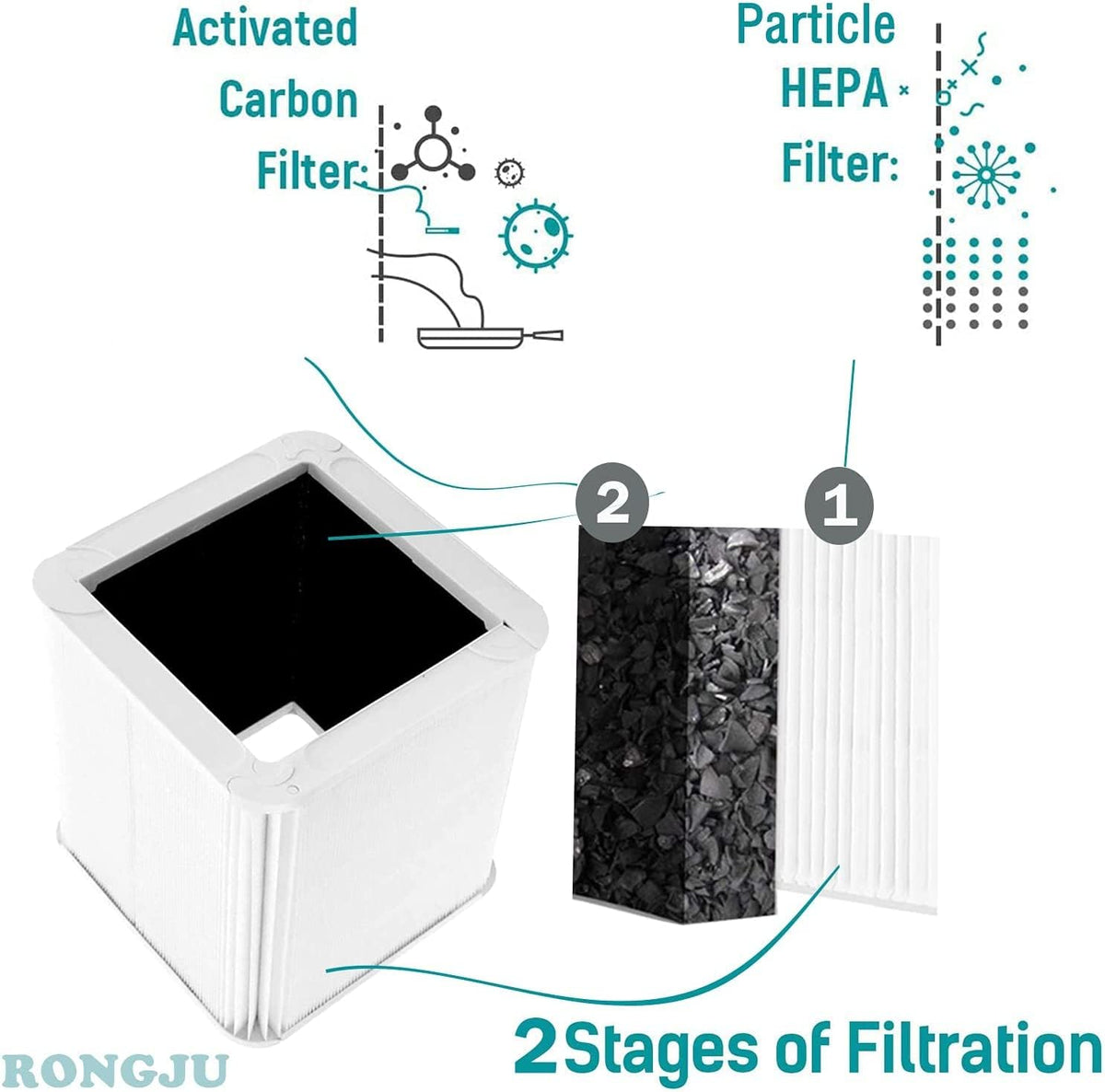 Replacement Filter Pack of 2 G694