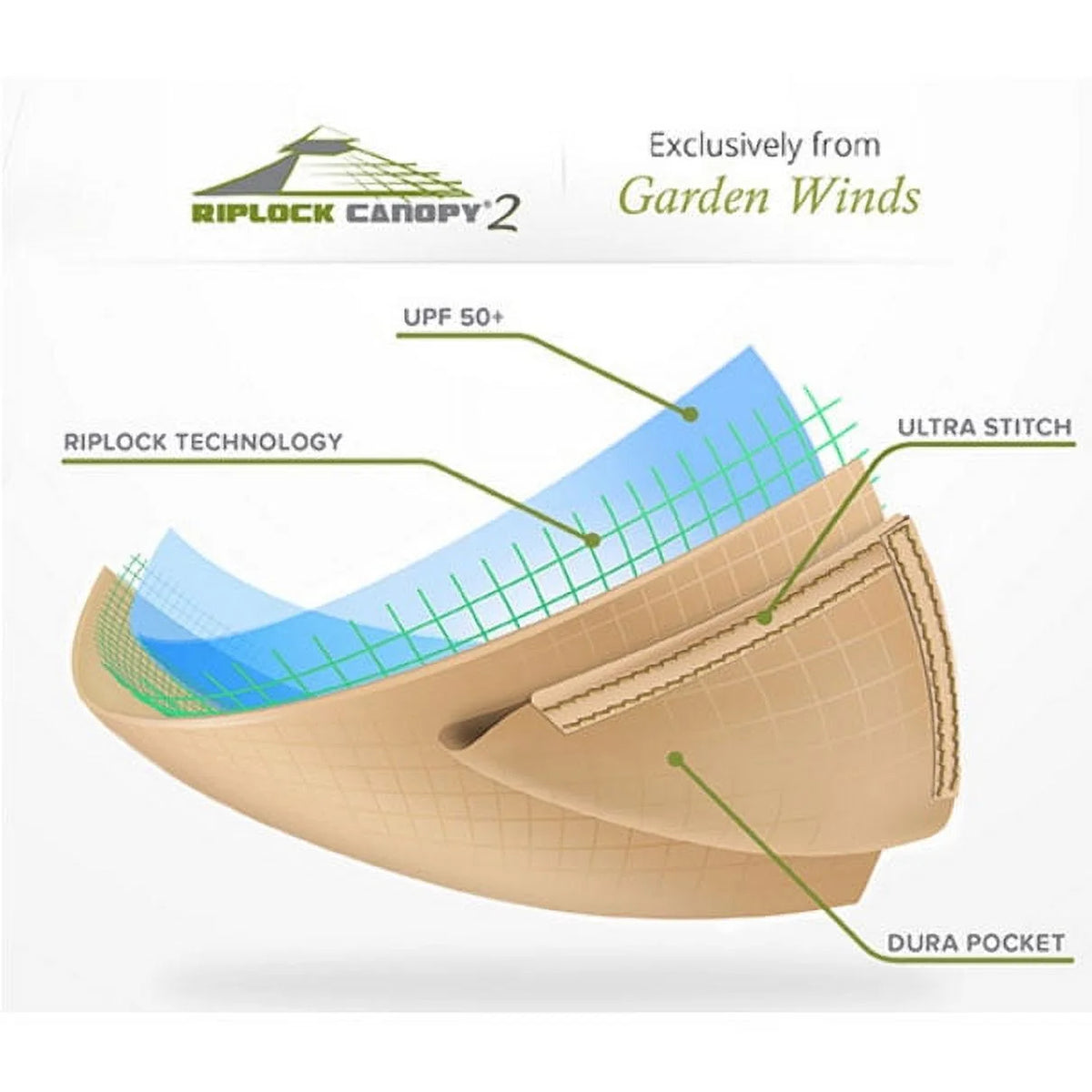 Replacement Canopy Top for Dawson Gazebo T56421