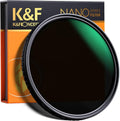 58mm Variable ND Filter ND2-ND32 Camera Lens Filter, 28 Multi-Layer Coatings, Pack of 2 C604534