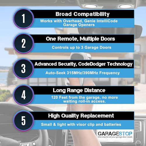 3-Button Garage Door Remote Replacement Z1306