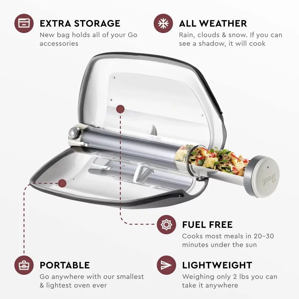 Portable Camping Stove for 0.9 L Food D36238