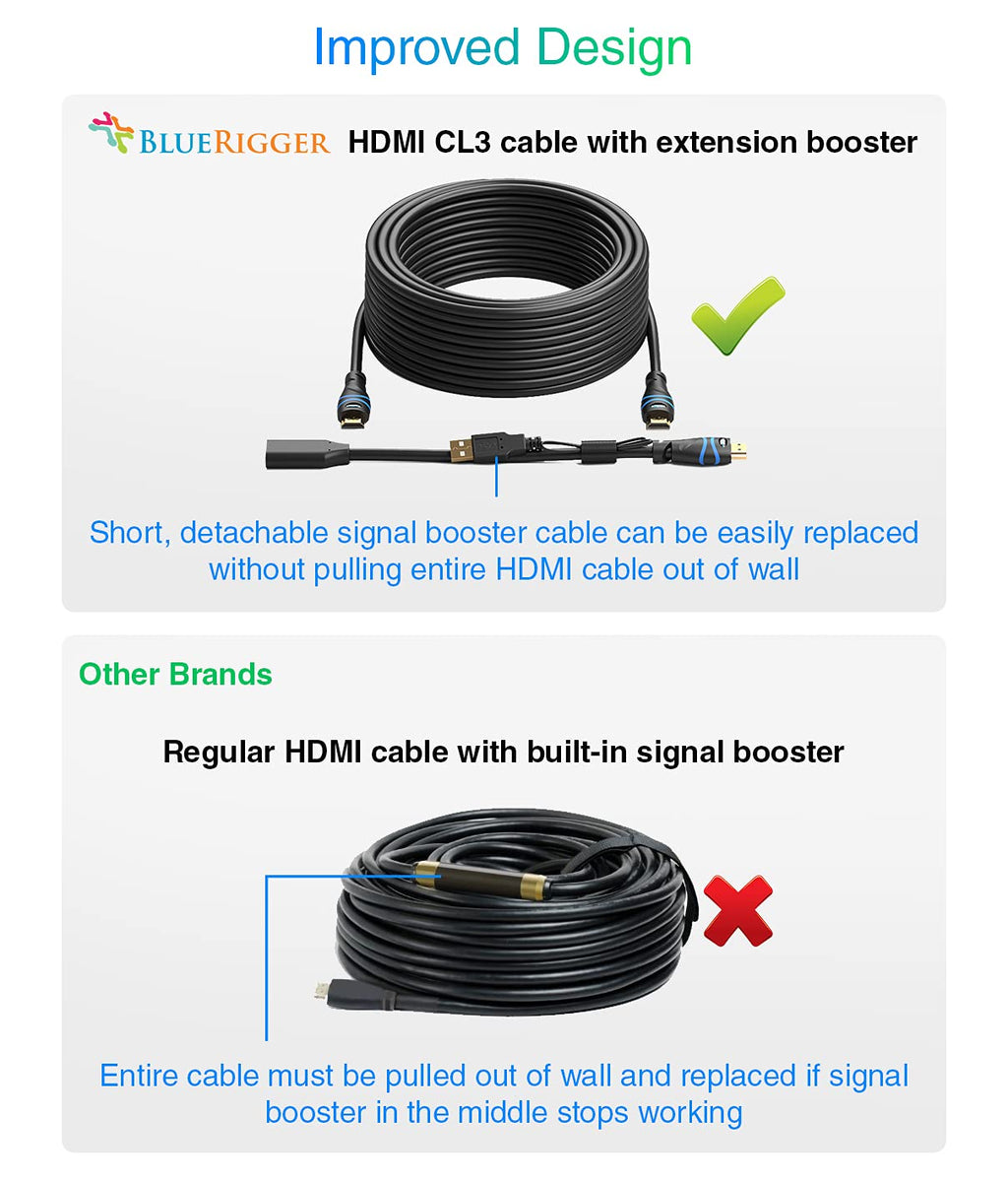 4K HDMI Cable Pack of 2 C52942