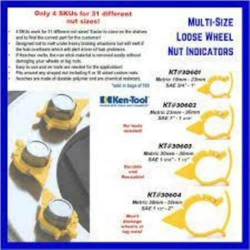 Hexchex Multi-Size Indicator 30-38mm S321606