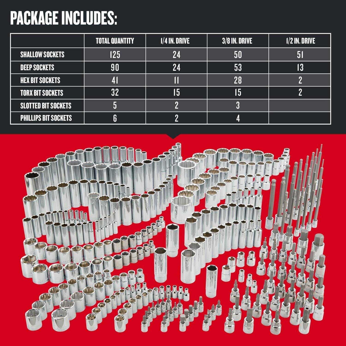1/4 & 3/8 & 1/2 in. drive SAE 6 and 12 Point Socket Set 299 pc W775044