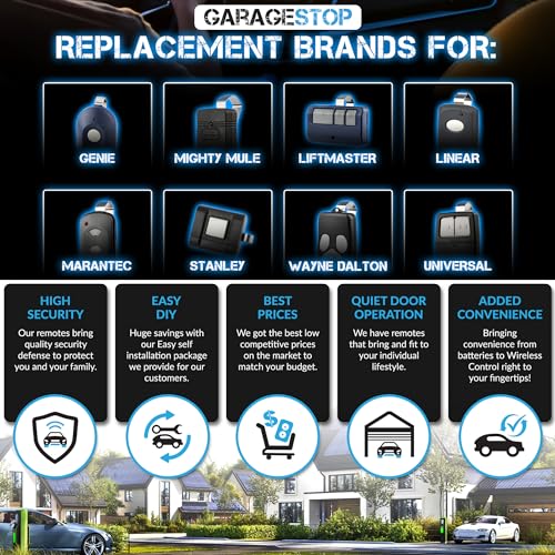 3-Button Garage Door Remote Replacement Z1306