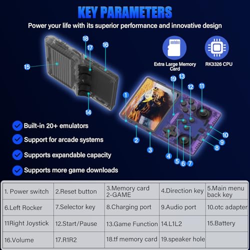 30000 Games Handheld Game Console with 3.5-Inch IPS Screen C693022