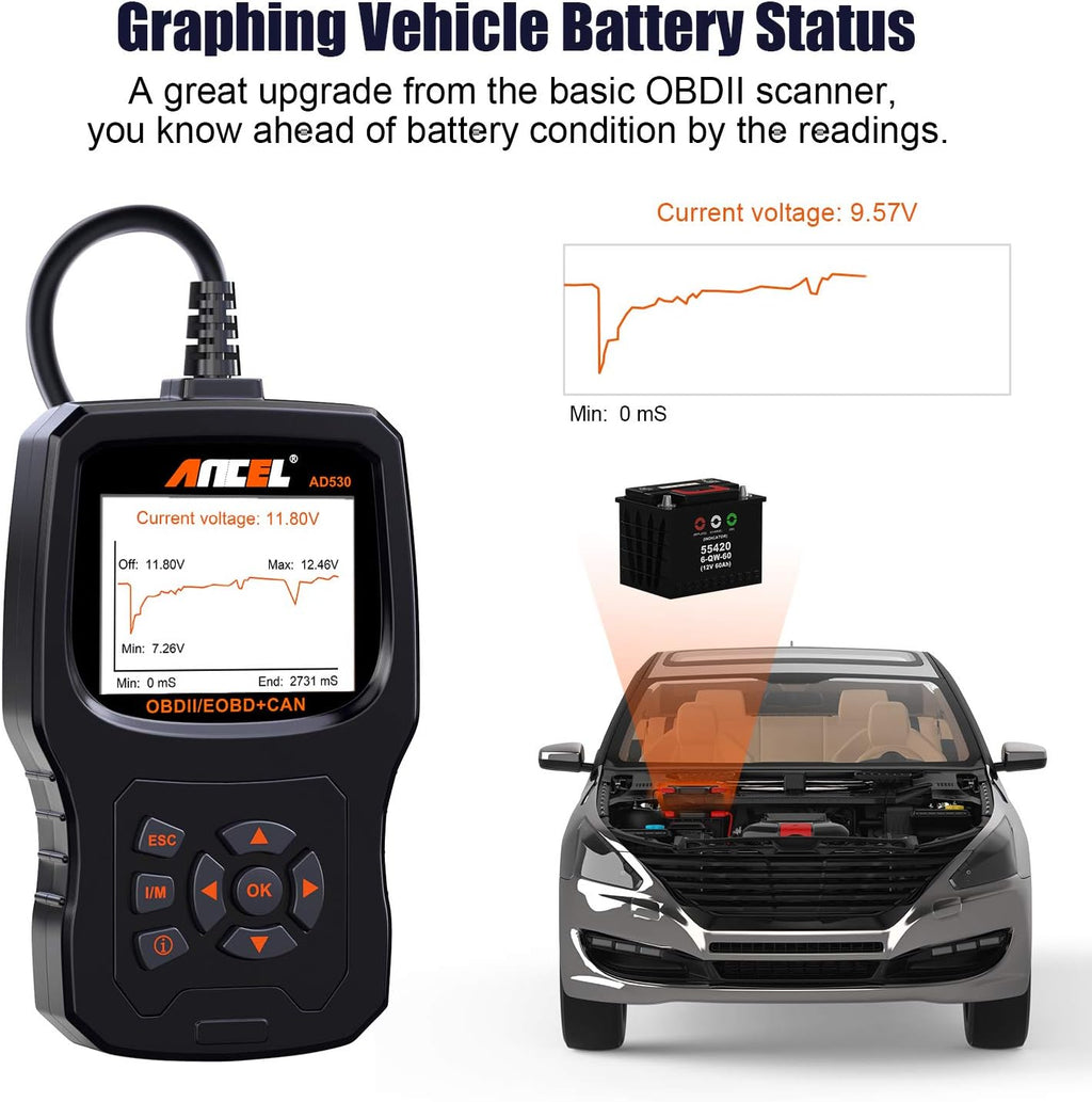 OBD2 Scanner Code Reader Diagnostic Scan Tool Pack of 2 Z772