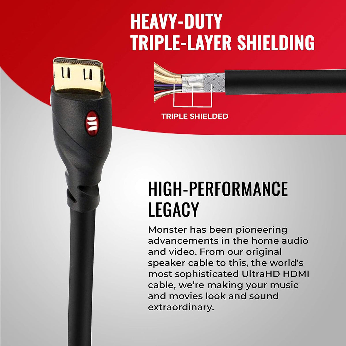 8ft 4k HDMI Cable Pack of 2 W32097