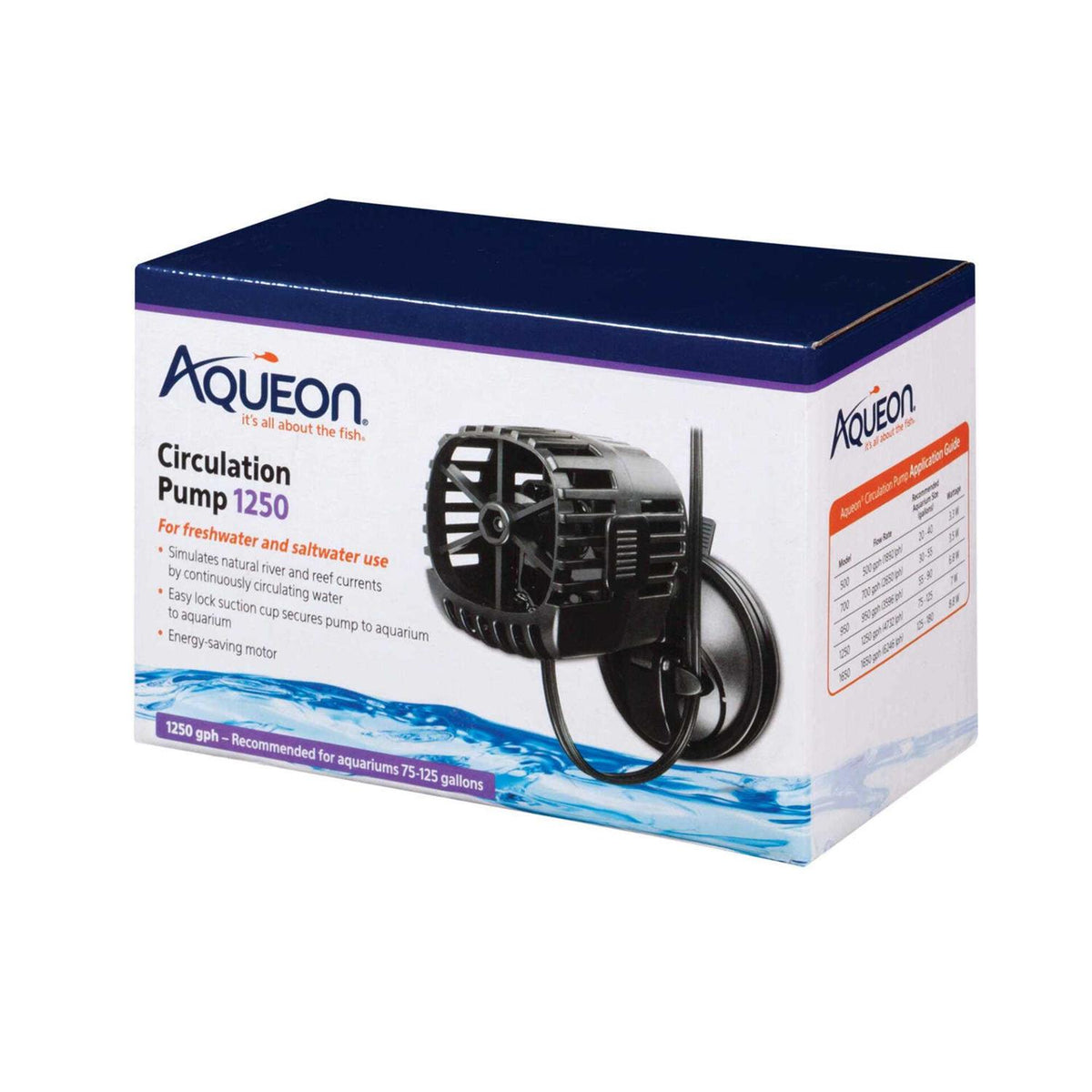 Circulation Pump Y866