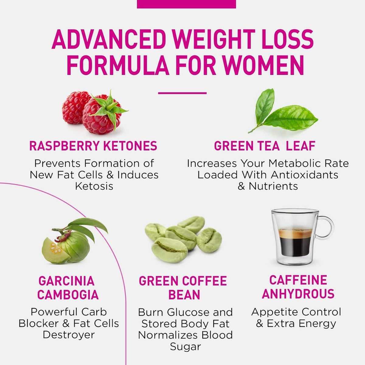 Natural Weight Loss Pills 60ct J4777