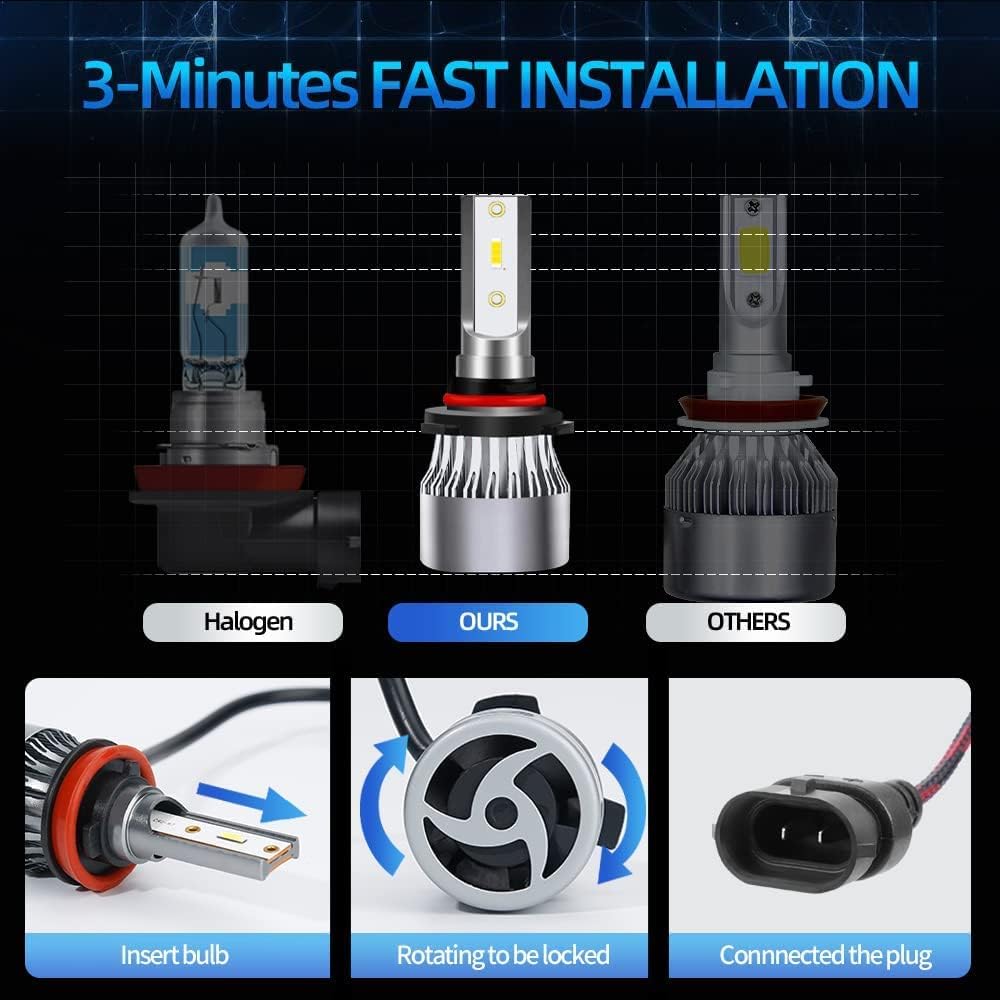LED Headlight Bulbs Combo 240W 30000LM 6500K Cool White, Pack of 4 Pack of 2 X75151