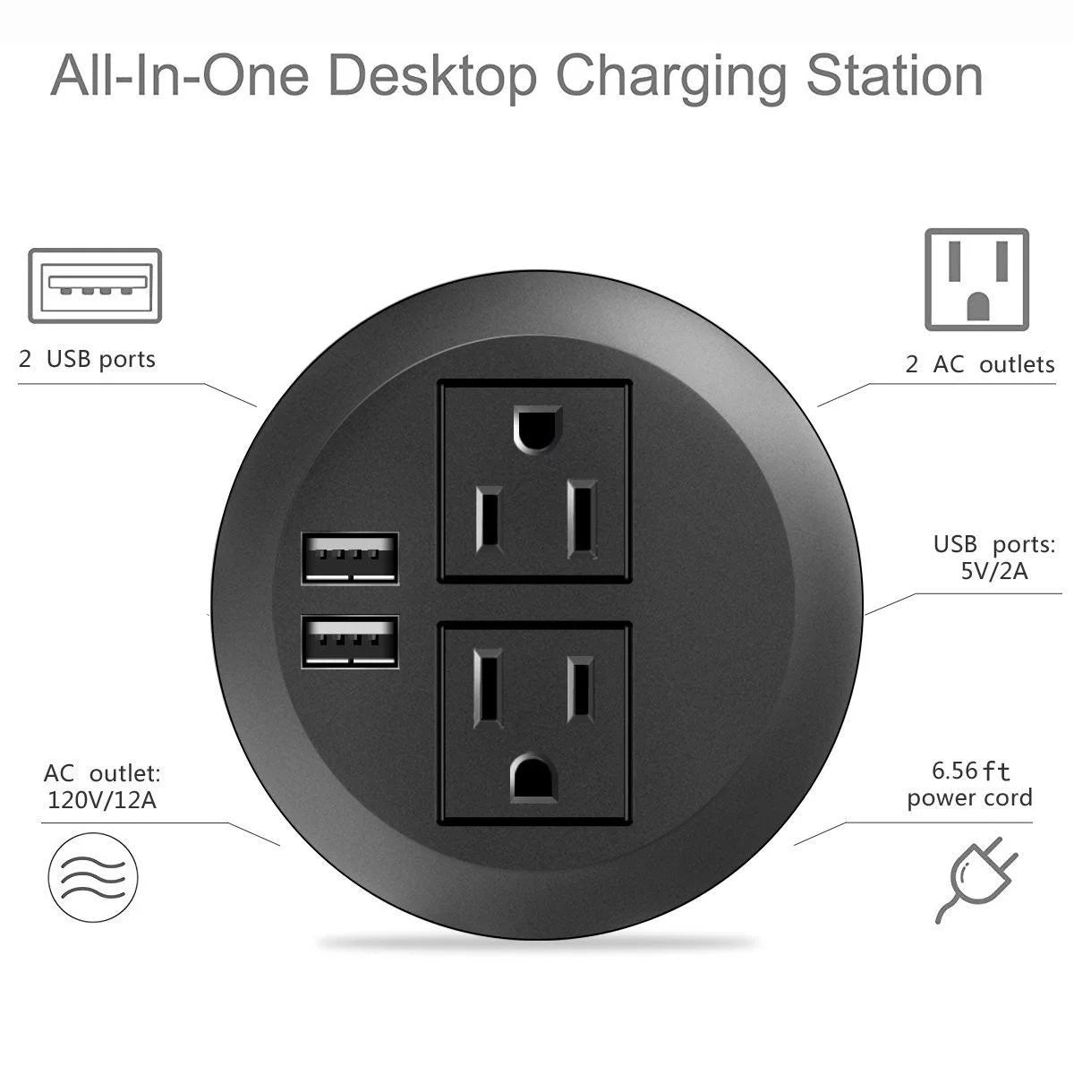 White Power Grommet with 2 AC Outlets 2 USB Ports R66652
