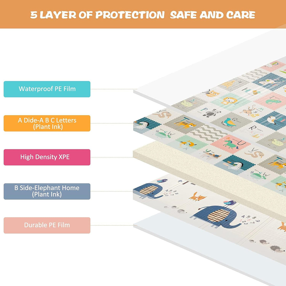 Extra Large Waterproof Foldable Baby Play Mat with Carry Bag W191463
