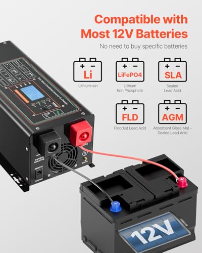 2000 Watt DC 12V to AC 120V Pure Sine Wave Inverter Charger with LCD Display J60553