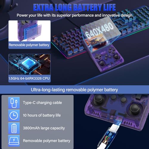 30000 Games Handheld Game Console with 3.5-Inch IPS Screen C693022
