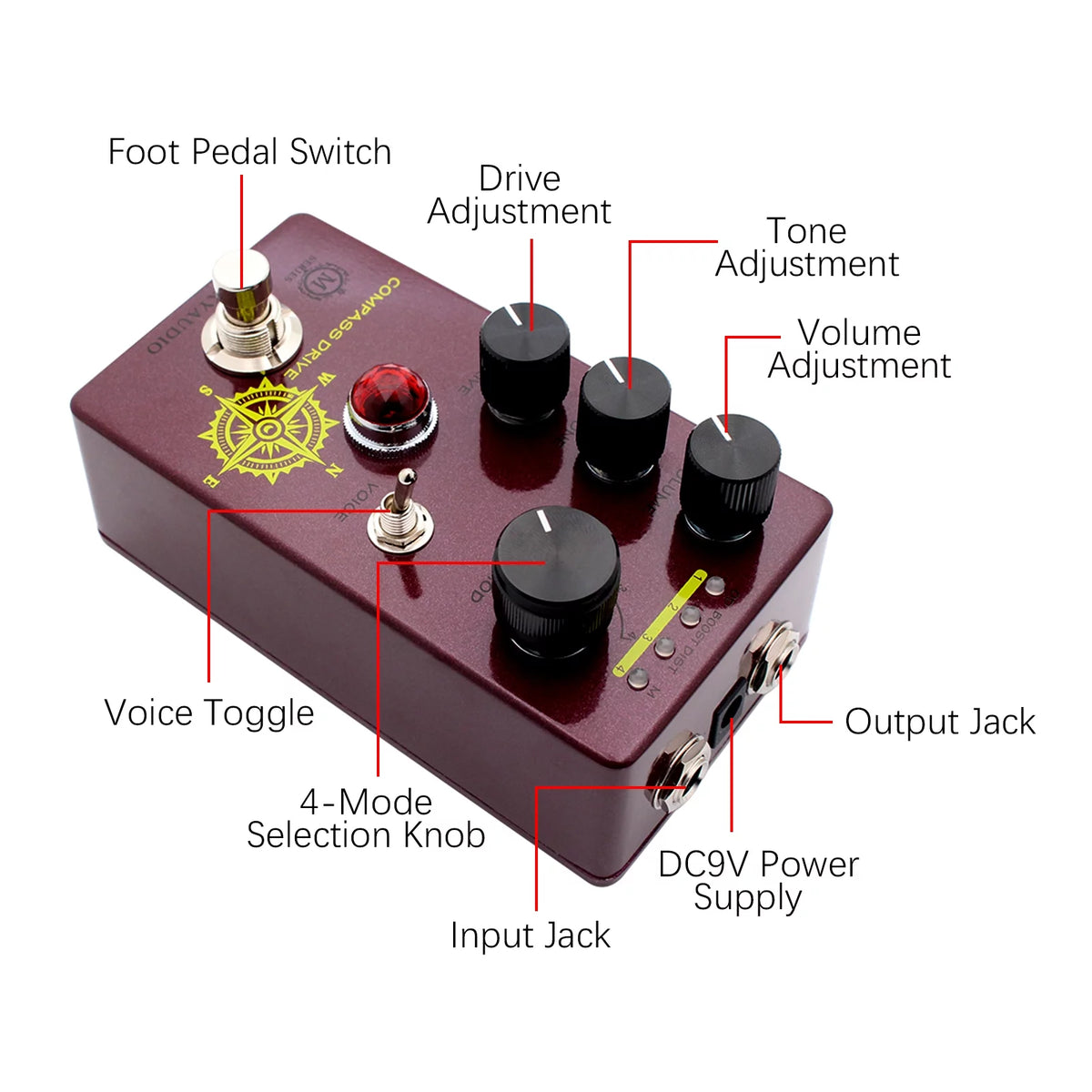 Compact Overdrive Guitar Effect Pedal T16927