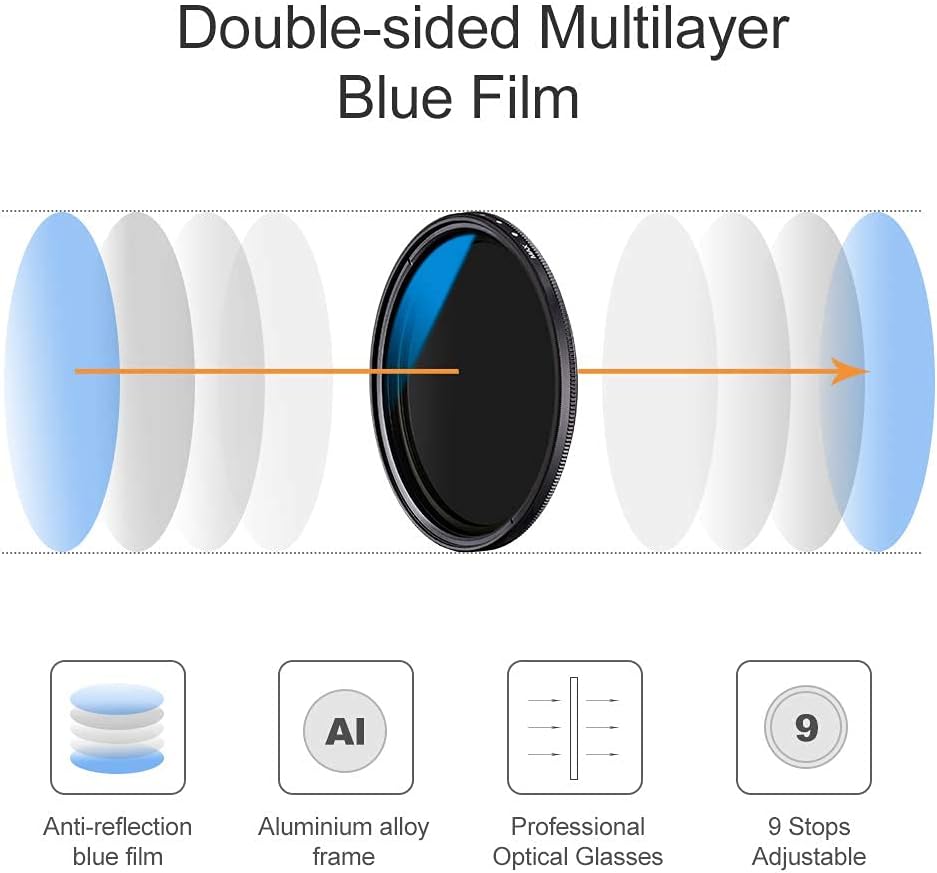 49mm Variable ND Filter K9791