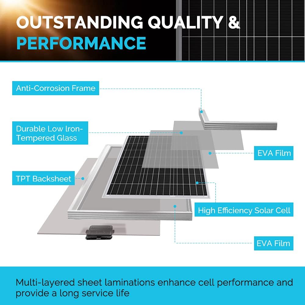 100W Monocrystalline Solar Panel with 30A PWM Charge Controller O795