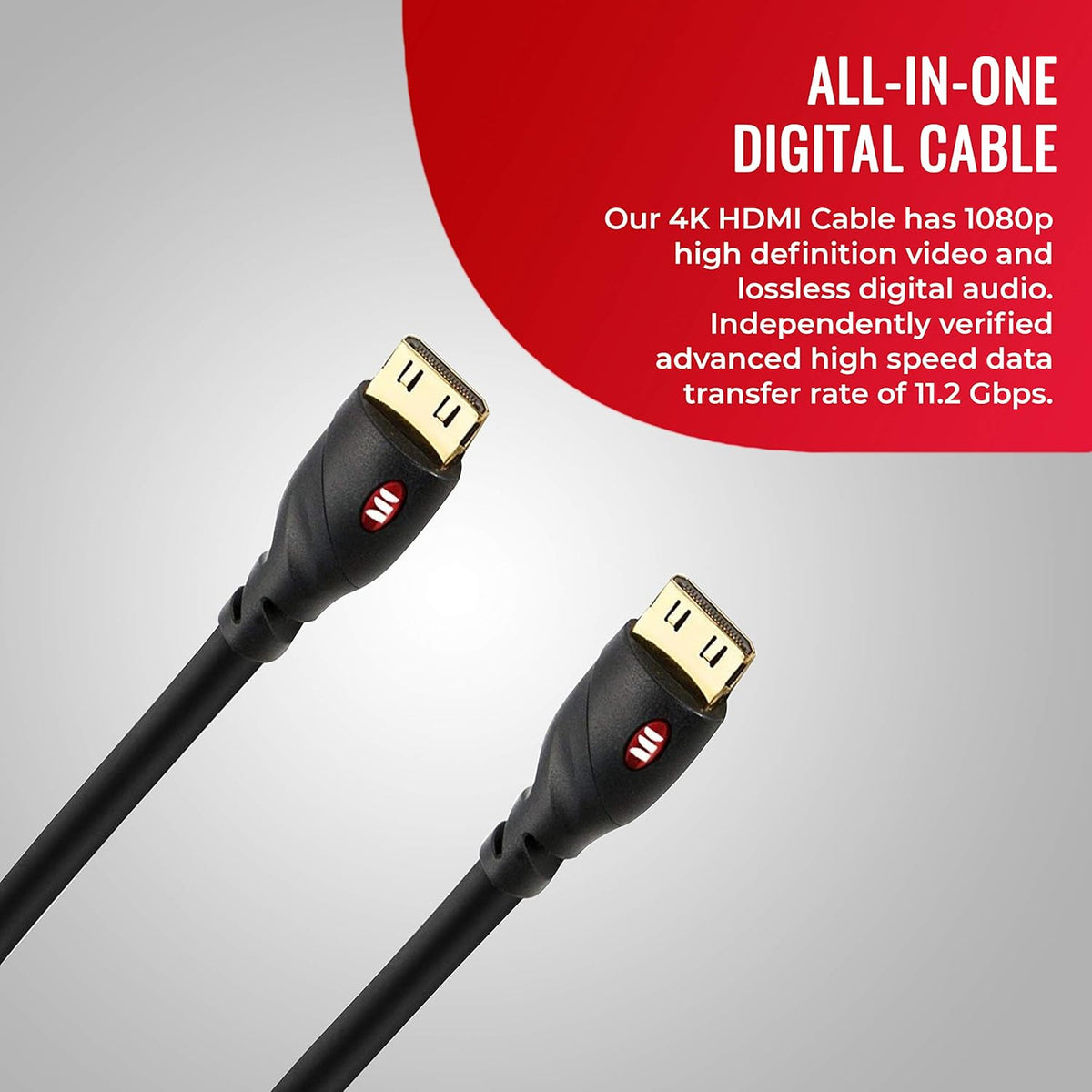 8ft 4k HDMI Cable Pack of 2 W32097