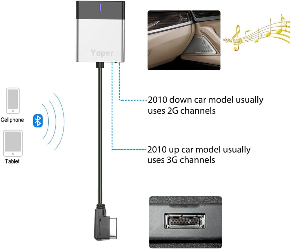 Bluetooth Car Kit Hi-Fi Music Interface Adapter Connector Cable M7408