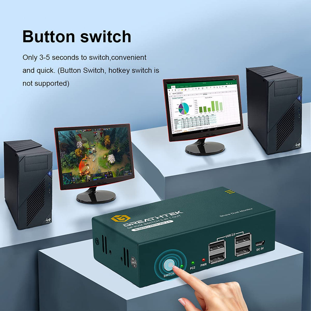 KVM Switch DP Displayport Dual Monitor 2 Port 4 USB 2.0 Hub 4K@60Hz G45173