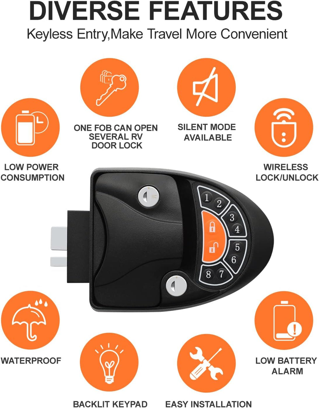 RV Keyless Entry Door Lock with Deadbolt and Backlit Keypad V320