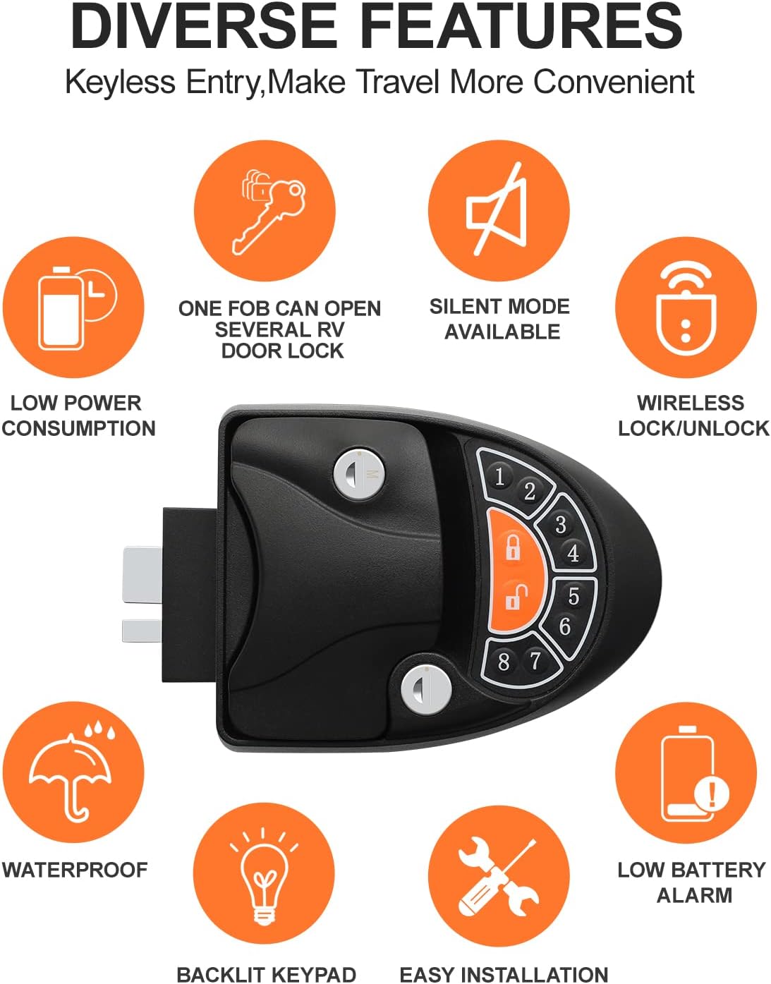 RV Keyless Entry Door Lock with Deadbolt and Backlit Keypad V320