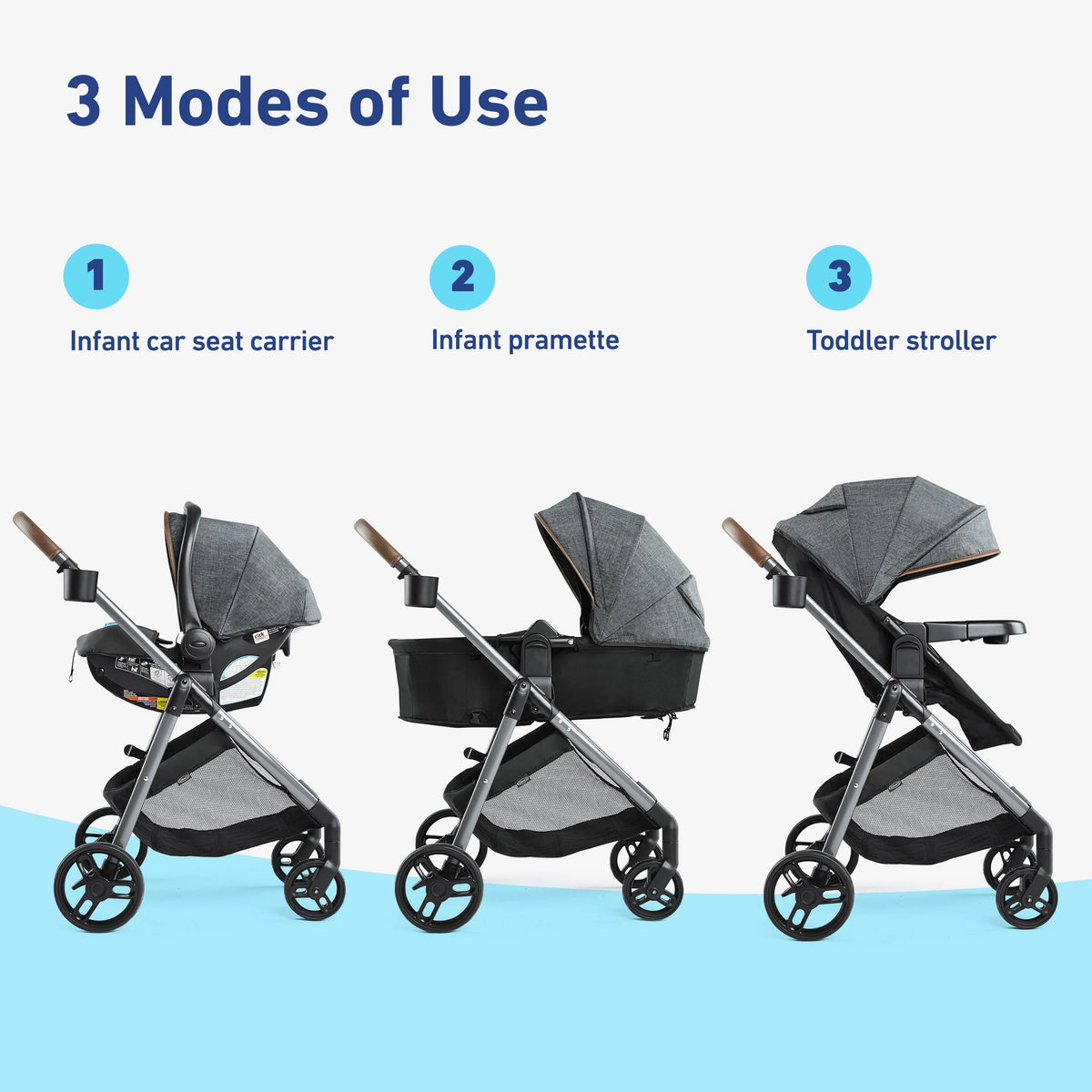 Graco Modes Trio Travel System M81508
