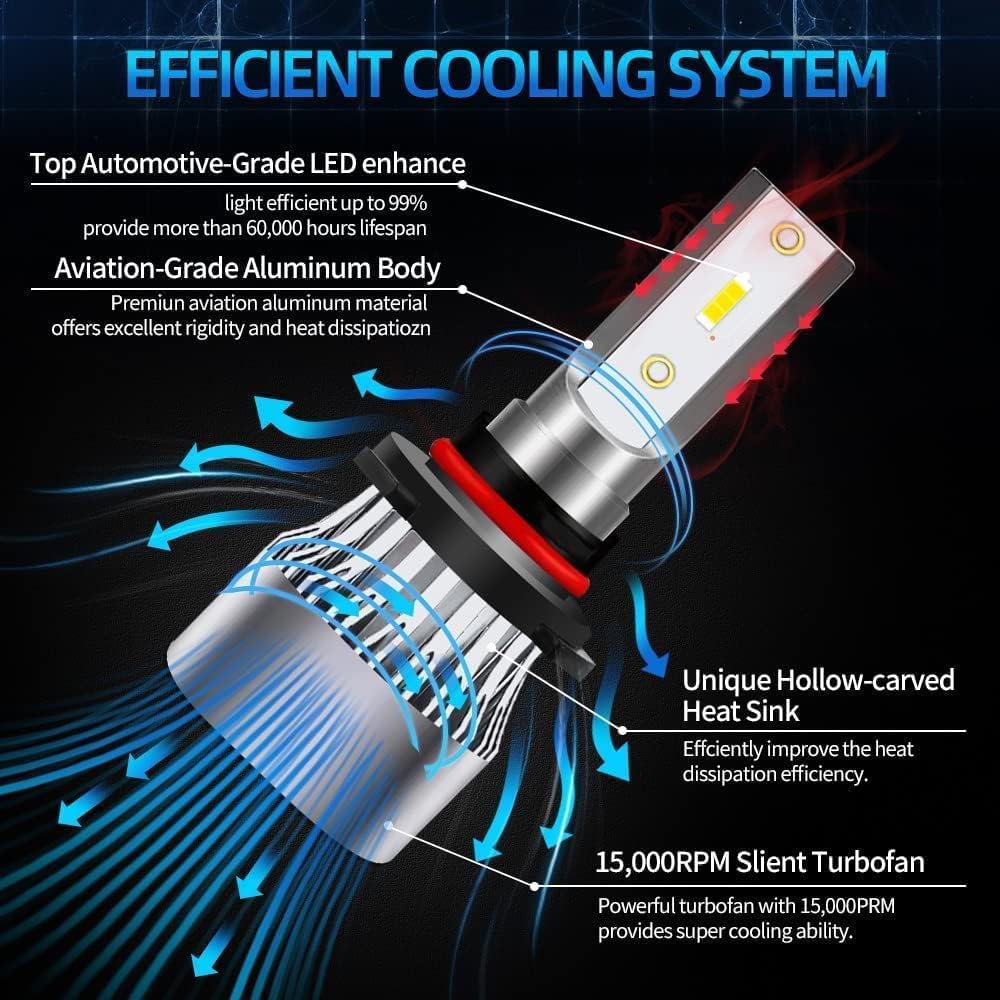 LED Headlight Bulbs Combo 240W 30000LM 6500K Cool White, Pack of 4 Pack of 2 X75151