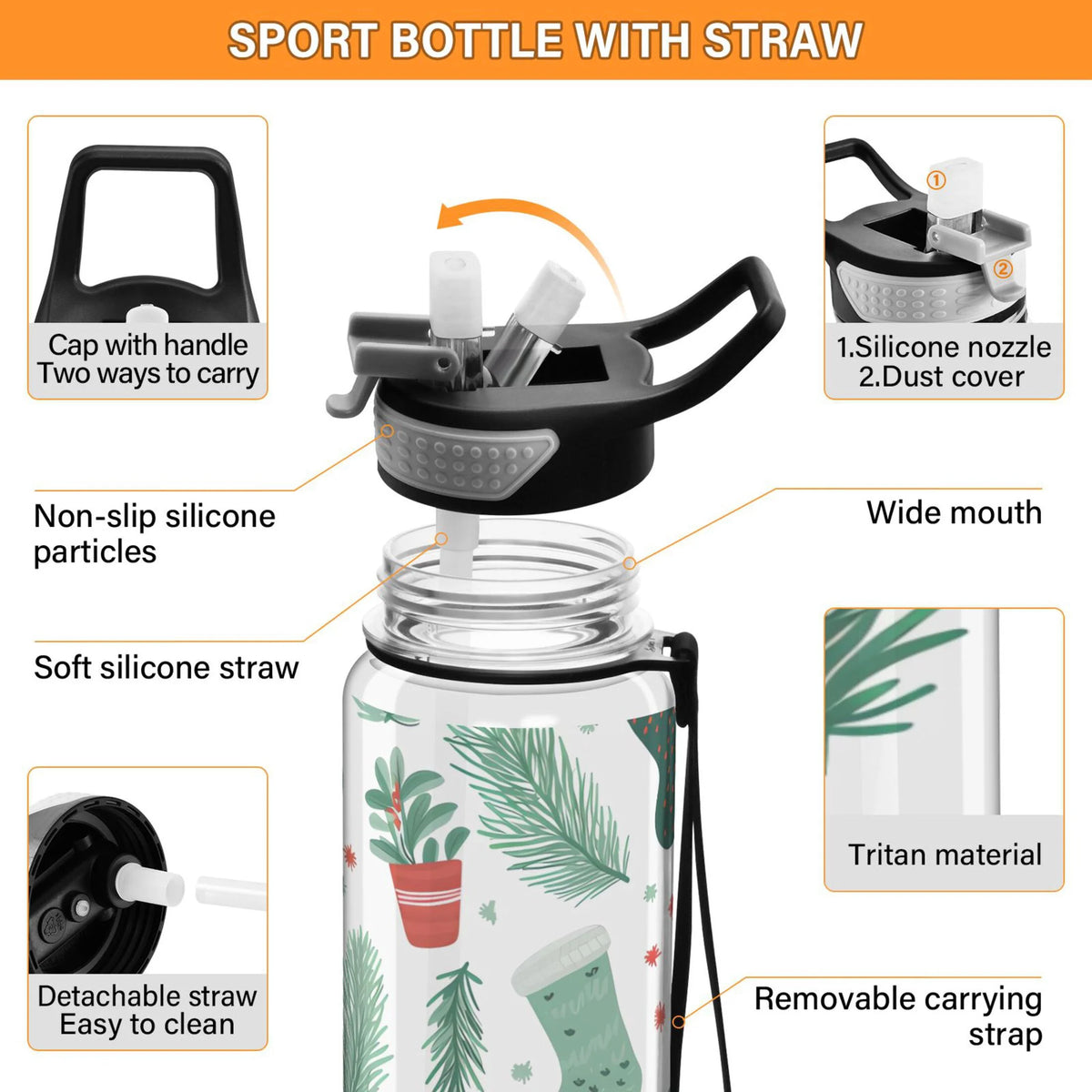 Clear 32oz Tritan Water Bottle with Straw O19544