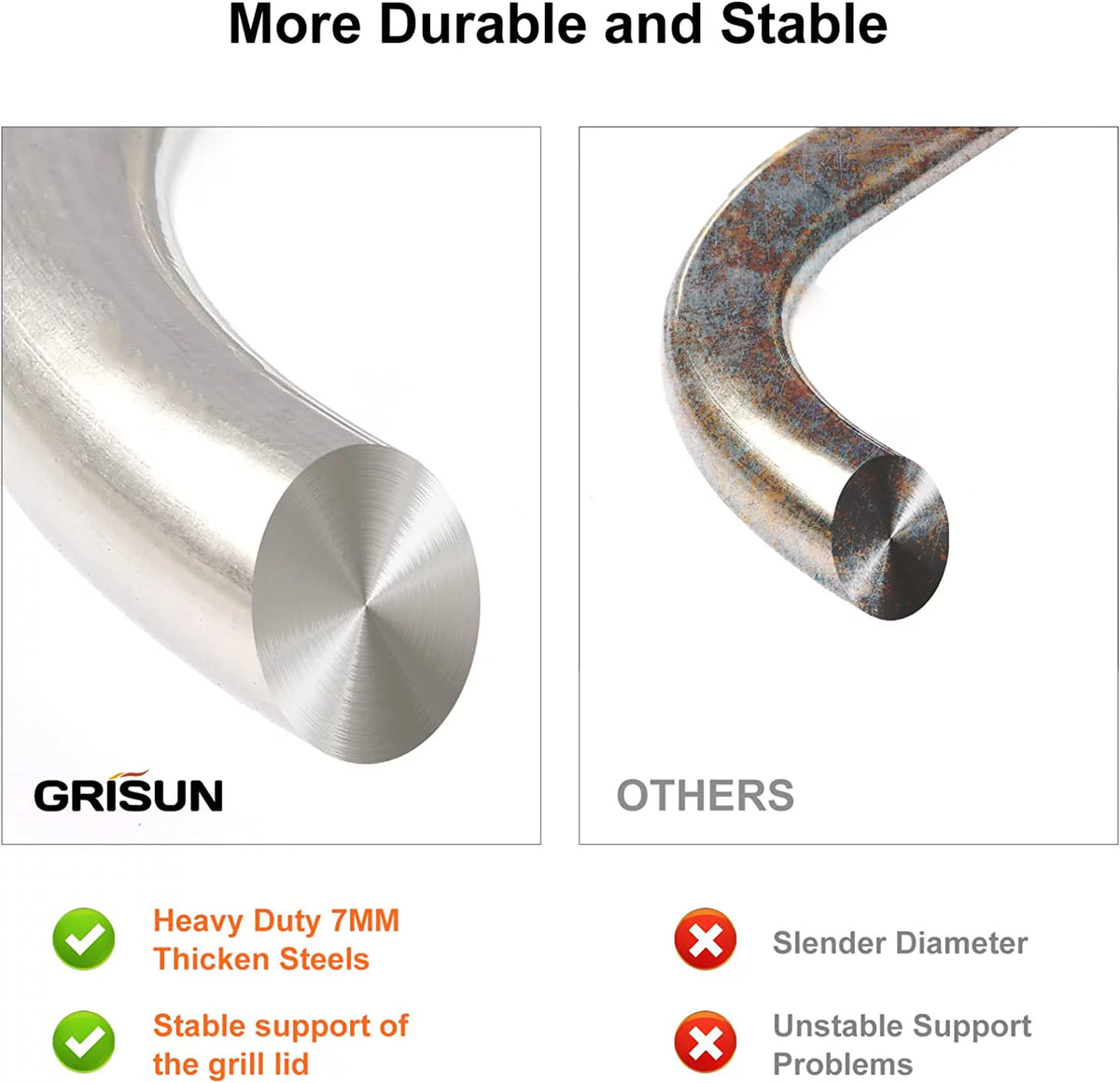 Slide a Side Lid Holder for Charcoal Kettle Grills A893671