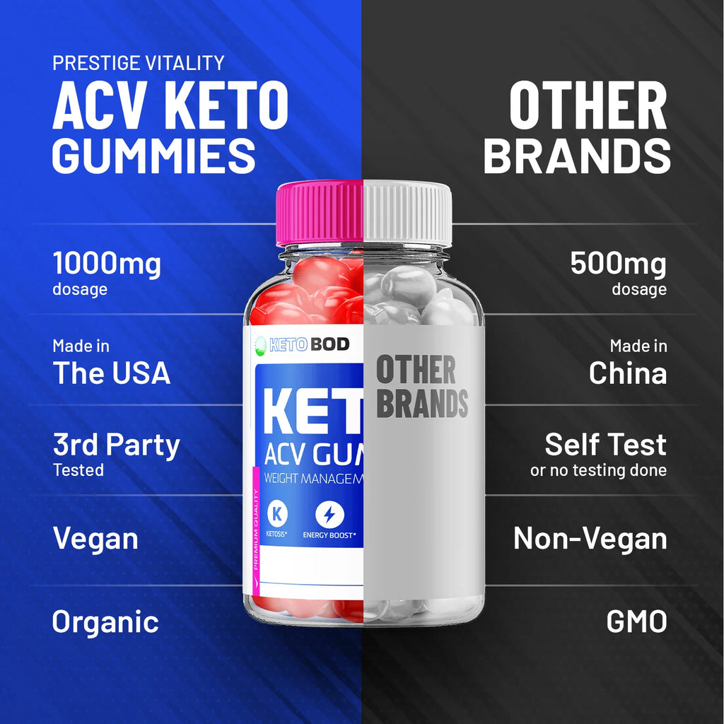 ACV Gummies L9318