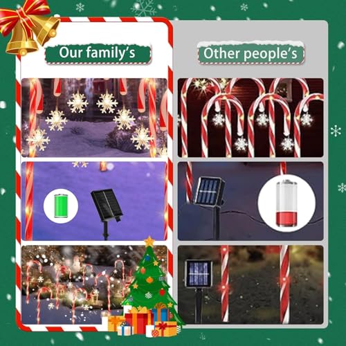 10 Pack Solar Christmas Candy Cane Lights D3064