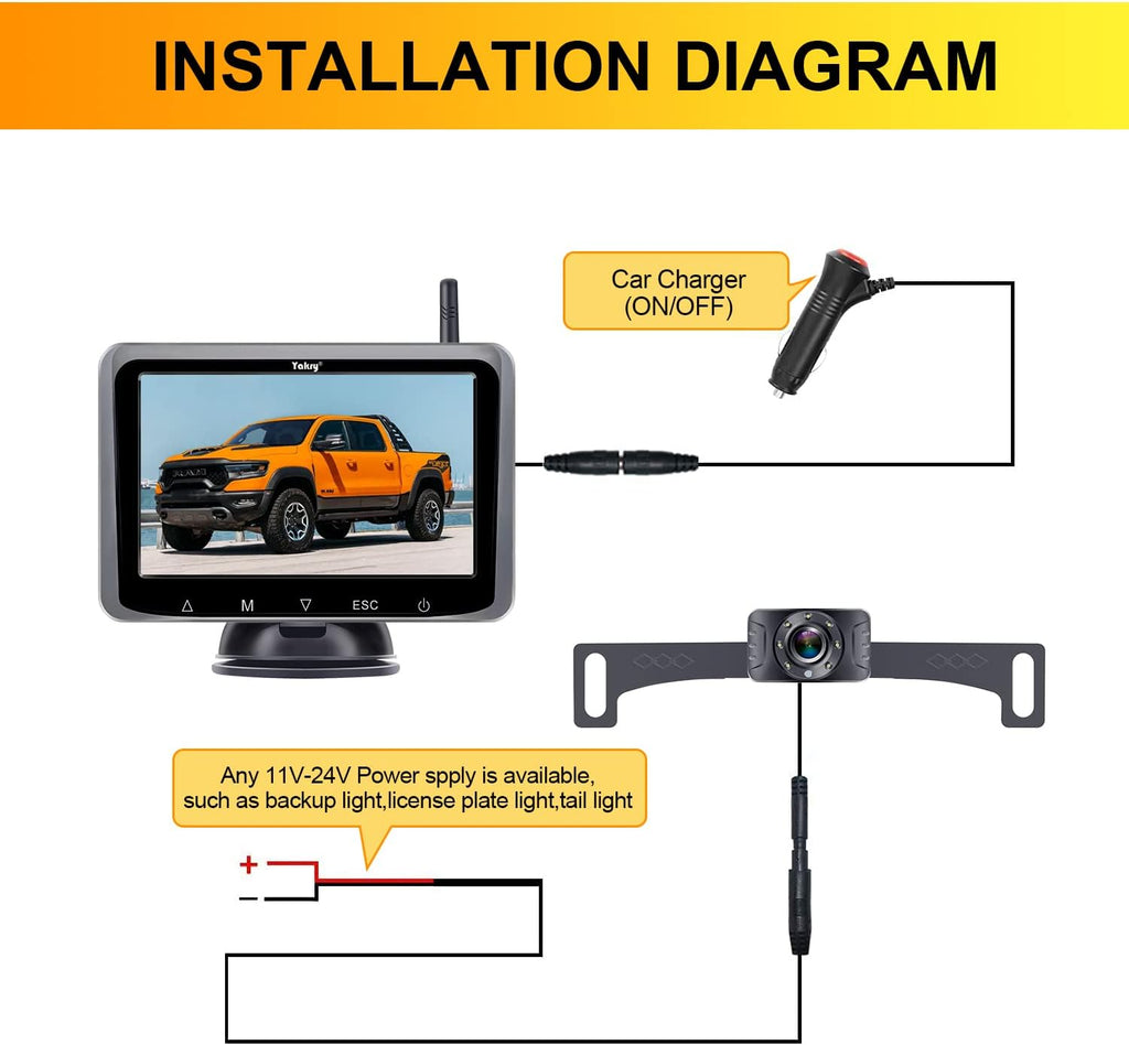 HD 1080P Wireless Backup Camera with 5 Inch Monitor M31033