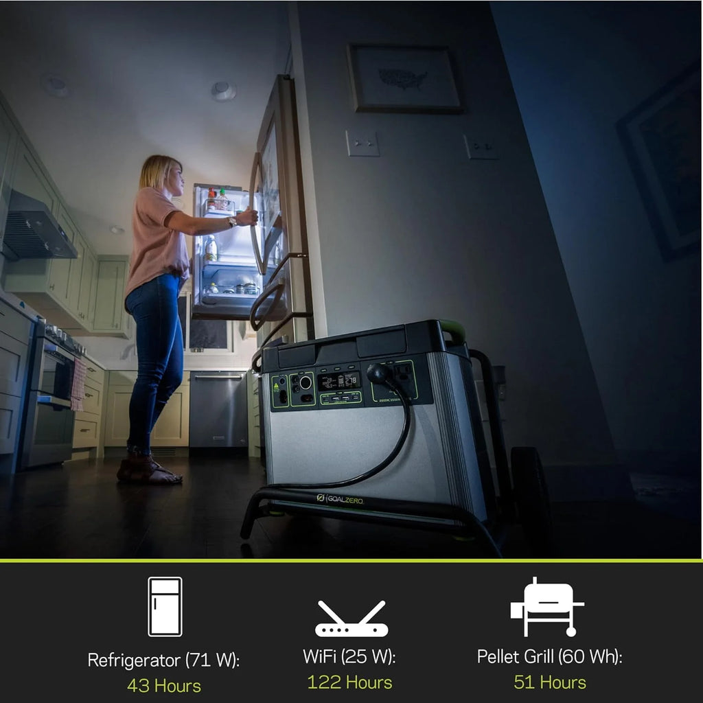 Portable Power Station 2982Wh Lithium Battery 2000 Watt Z27457